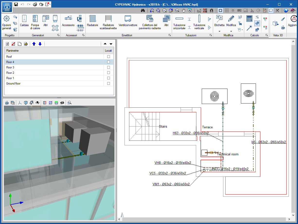 CYPEHVAC Hydronics. Descrizione